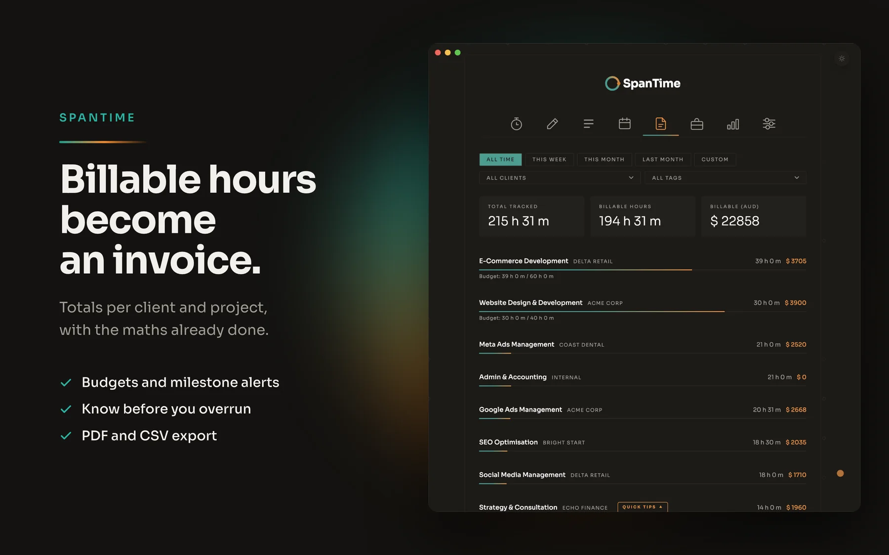 Reports with budgets and milestone alerts